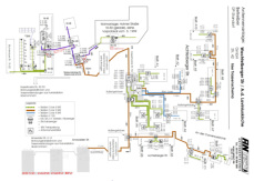 Trasse einer Kabelverteilung 